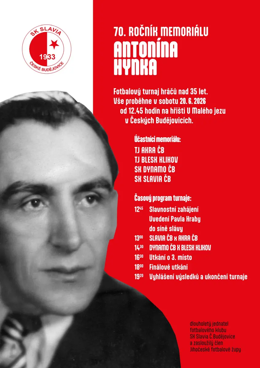 70.rocnik memorialu antonina hynka